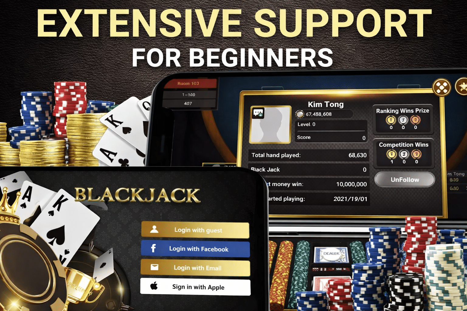 Superior support for beginners